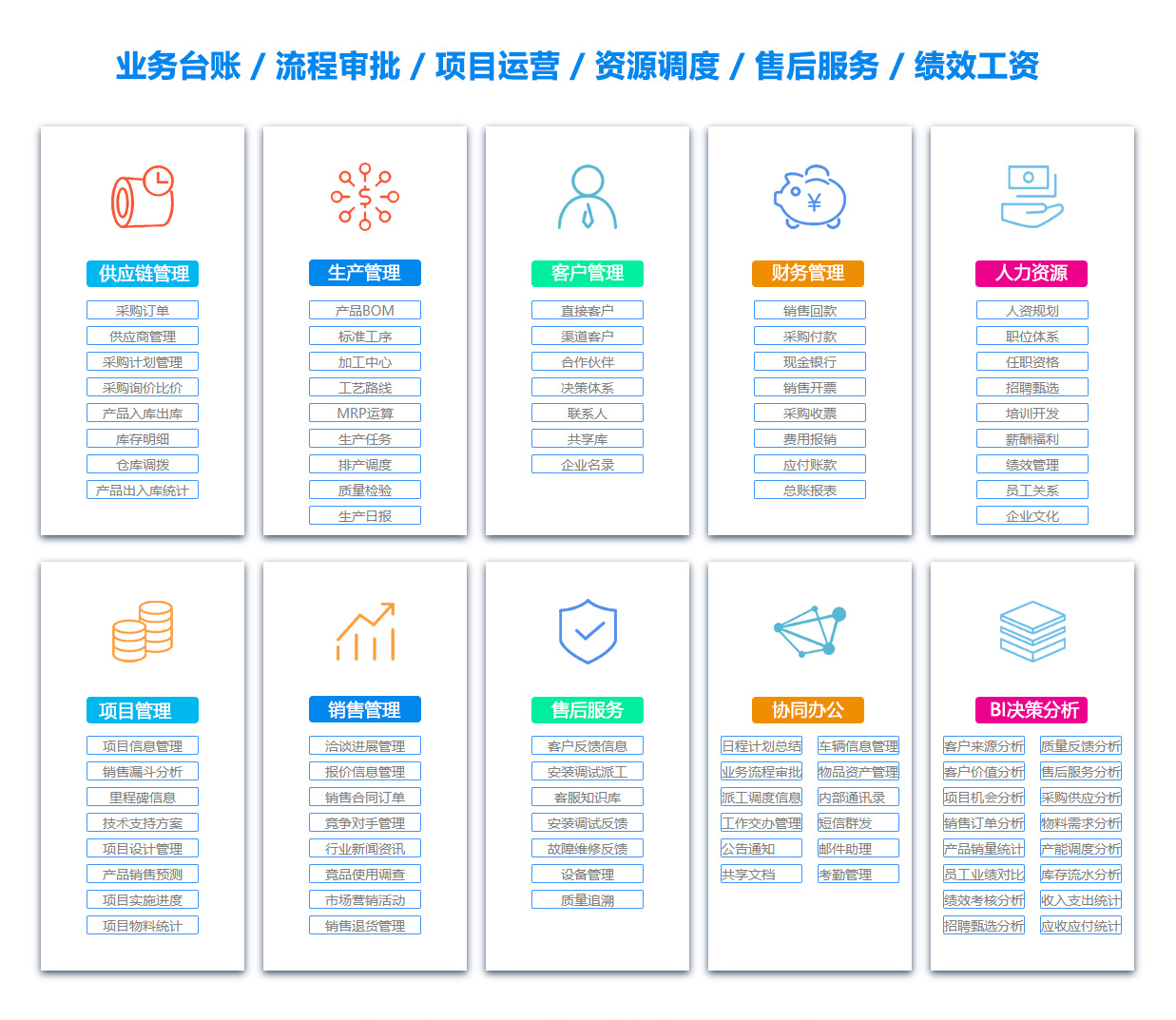恩施ERP系统
